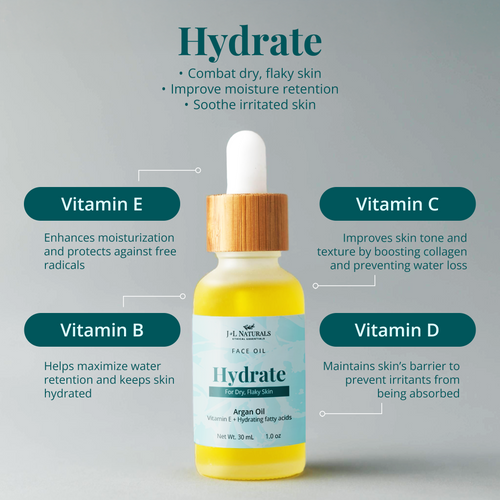 Natural Face Oil Bundle (5-Pack)