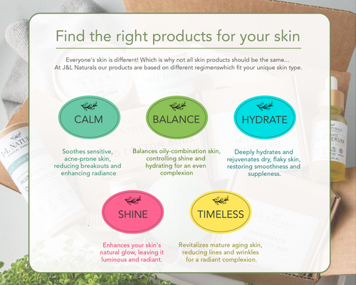 Natural Face Oil Bundle (5-Pack)